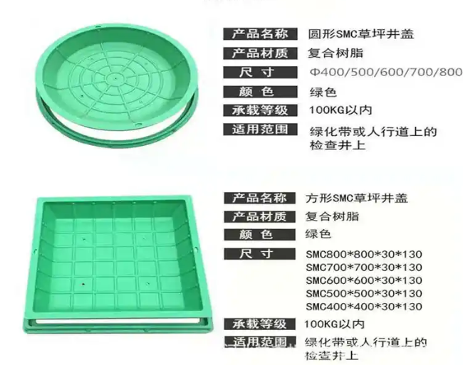 天柱树脂复合种植井盖展示